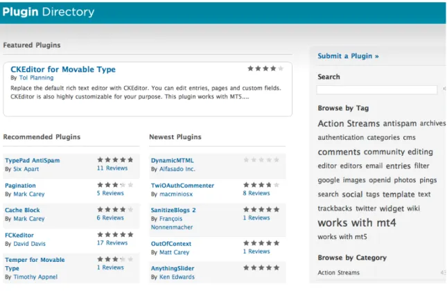 Figure 26 - Movable plugin directory 