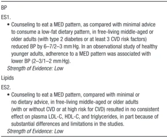 Table 7.  ESs for BP and Lipids With the MED Pattern BP