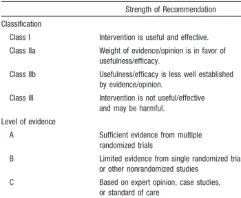 TABLE 3. Classification and Levels of Evidence Strength of Recommendation Classification