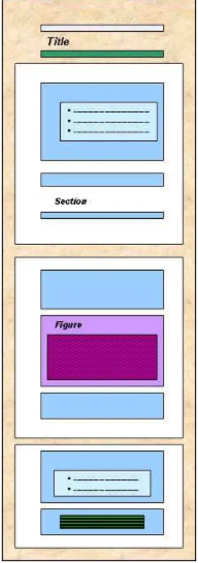 Figure 7. Initial representation design 