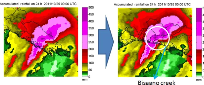 Figure 3. The 25 October 2011 accumulated rainfall over 24 h. Left panel indicates observed rainfall ﬁeld and the right panel the hypotheticalrainfall ﬁeld obtained by the rigid translation of the observed rainfall ﬁeld from the original position to the Bisagno creek.