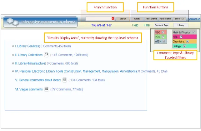 Figure 1: ICIS Default View 