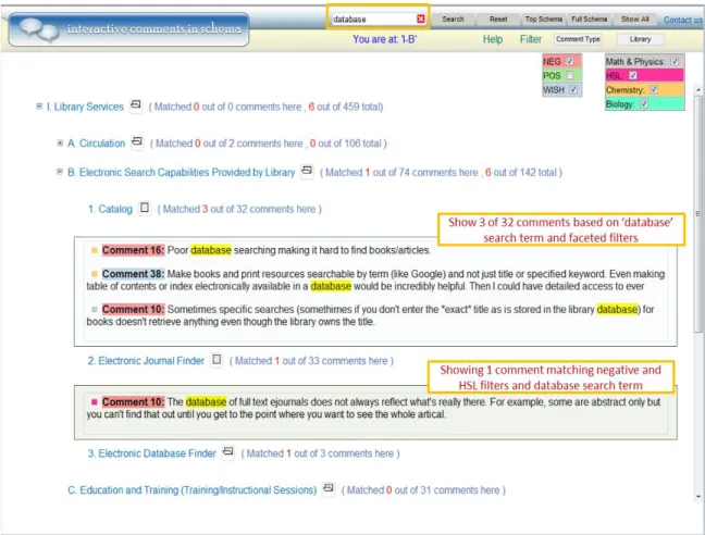 Figure 2: ICIS showing comments in the schema based on selected facets and search term 