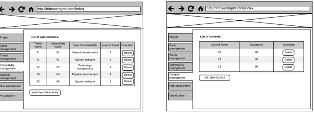 Figure 10: Vulnerability management interface (left) and control management interface (right) 