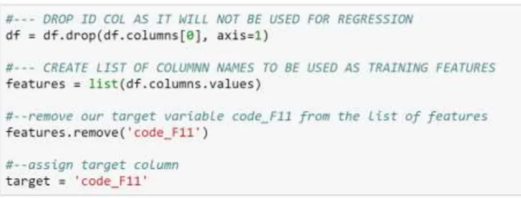 Fig 7: Python code snippet for Steps 1 and 2 