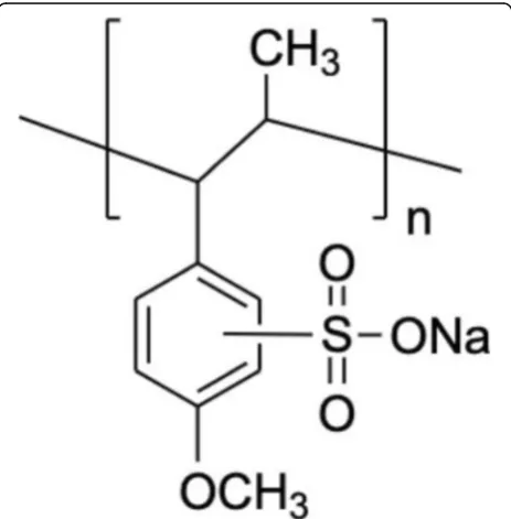 Fig. 1 Structural formula of SPS (ChemDraw, PerkinElmer, 2018)