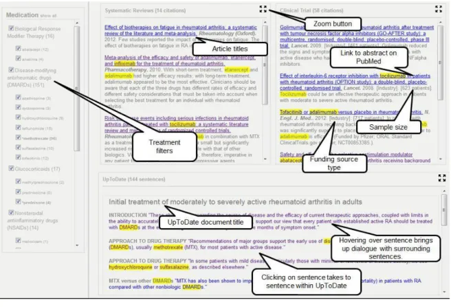 Figure 1:CKS main screen 