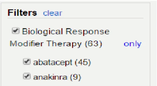 Figure 9: Clear option to unclear all medication with one-click 
