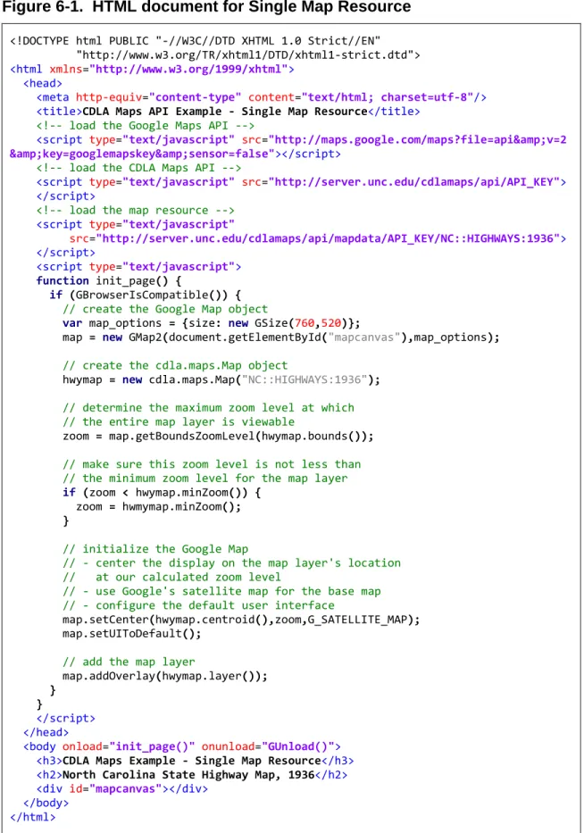 Figure 6-1.  HTML document for Single Map Resource 