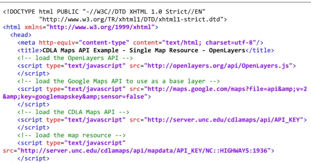 Figure 6-3.  HTML document for Single Map Resource - OpenLayers 