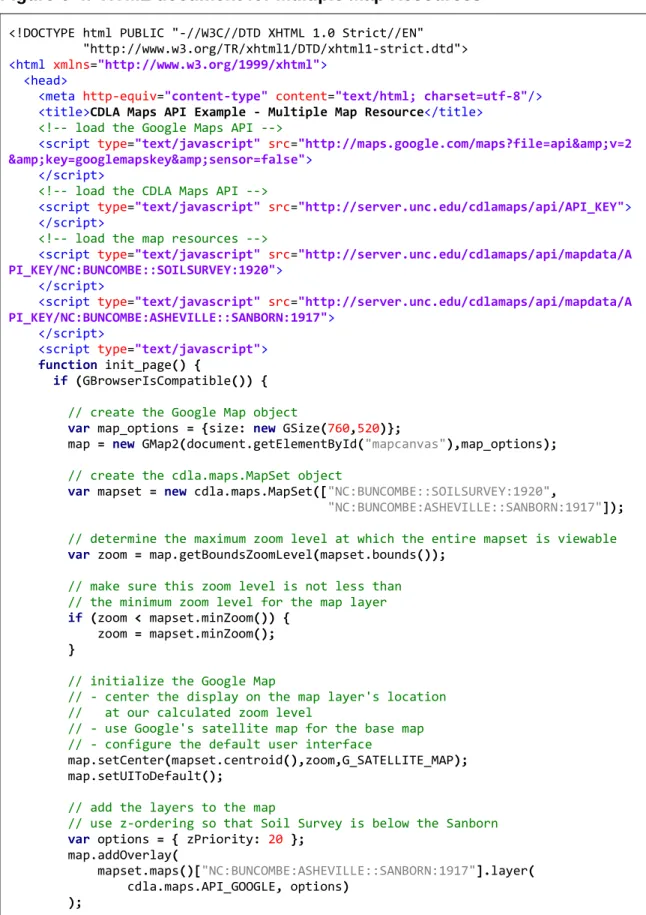 Figure 6-4.  HTML document for Multiple Map Resources 