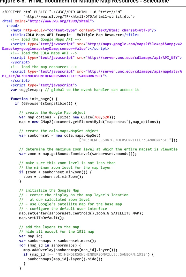 Figure 6-6.  HTML document for Multiple Map Resources - Selectable 