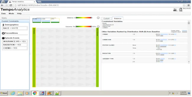 Figure 4: Tool with ICISS data. Current tab selection is cohort, which gives an overview  of attribute percentages related to the cohort