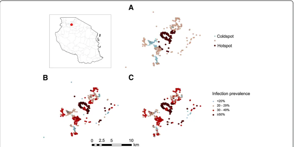 Figure 1 Location of study site within Tanzania (inset map) and clustering of malaria infection using different methods