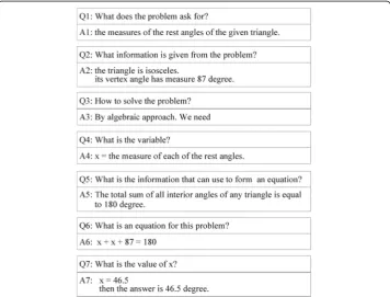 Fig. 5 An example of QAS. It is a sequence of questions and answers to acquire information on how toaccomplish a solution of a given MWP