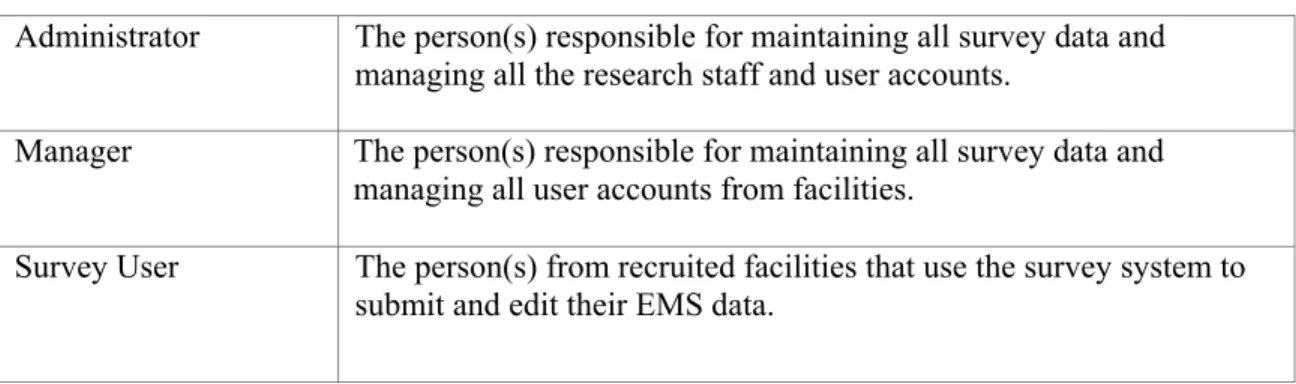 Table 1: Three Major Types of System Users 