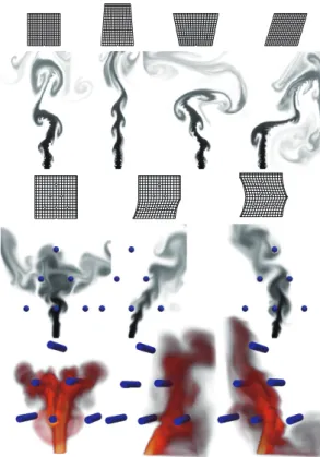 Fig. 1 Our method allows intuitive editing of smoke animations by deforming the simulation grid to bend or stretch 2D smoke jets (top)