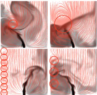 Fig. 3 In our technique, the user edits the smoke animation by deforming the grid from Ω (black) to Ω ′ (orange) with a single input (red)