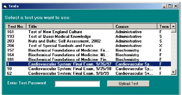 Figure 4.2: Data Transformation Form.  