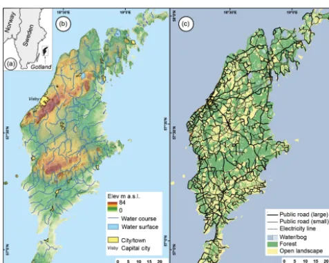 Figure 1. Study area: (a) location in Scandinavia; (b) topography,hydrology, and major settlements; (c) road network and land cover.