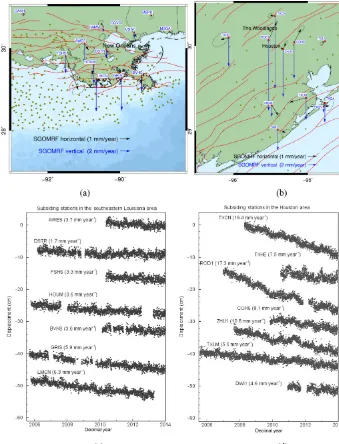 Figure 9. Top maps show vertical and horizontal velocity vectors in (a) southeastern Louisiana and (b) Houston