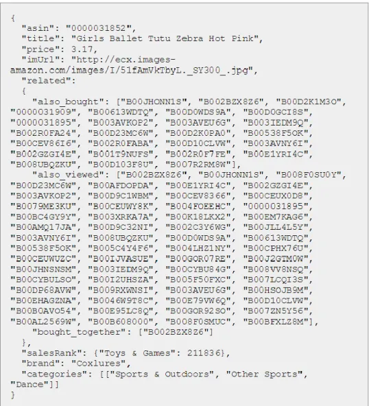 Figure 3 A snapshot of one piece of product meta-data information 