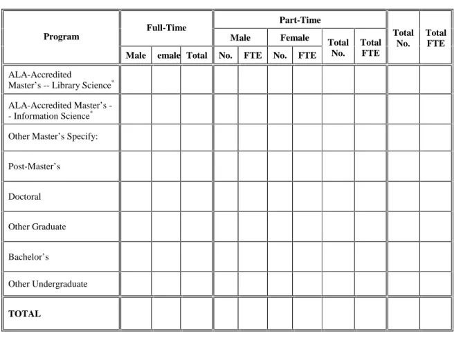Table II-1 