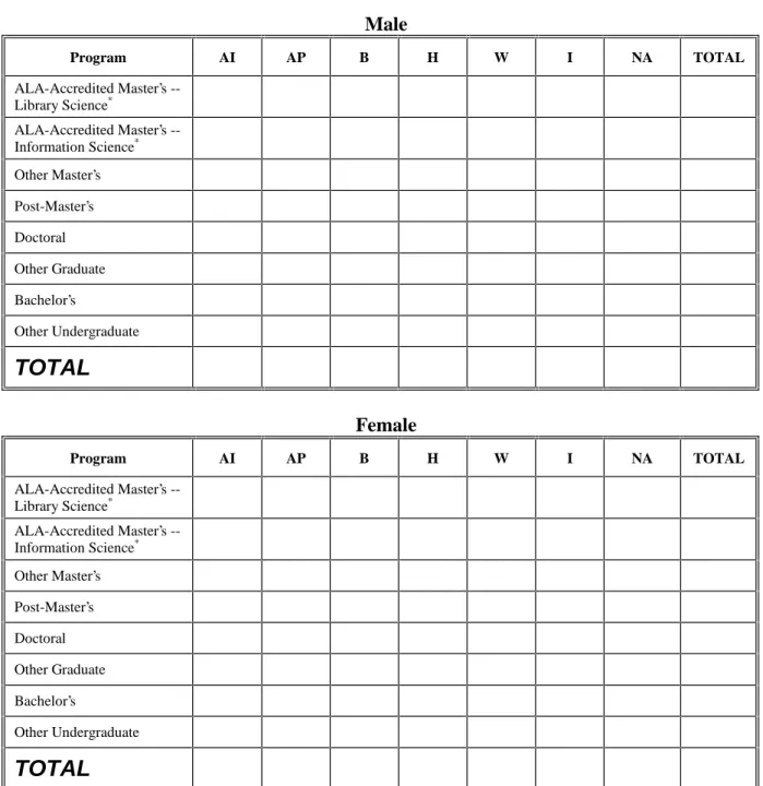 Table II-4 