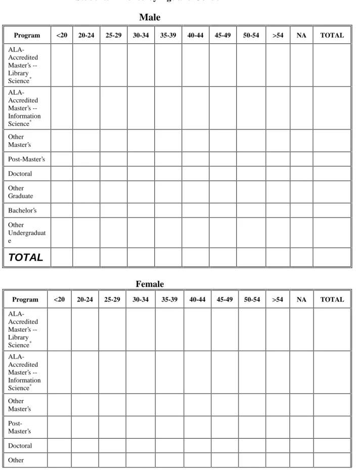Table II-8 