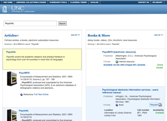 Figure	  8.	  Screenshot	  of	  the	  "best	  bet"	  recommendation	  box	  from	  the	  live	  version	  of	  the	  combined	  Articles	  +	   Catalog	  search	  on	  UNC's	  website.	  