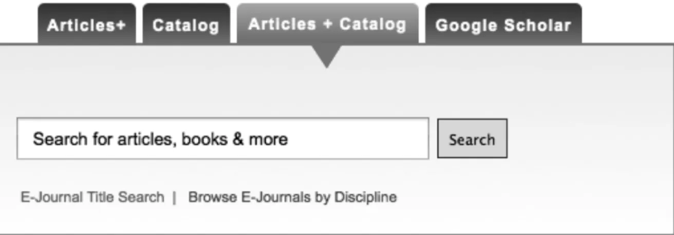 Figure	  1.	  Current	  UNC	  Libraries	  search	  widget	  with	  Articles	  +	  Catalog	  search	  selected	  for	  display.	  The	  catalog	  tab	  is	   the	  default	  search	  option	  that	  users	  see	  when	  visiting	