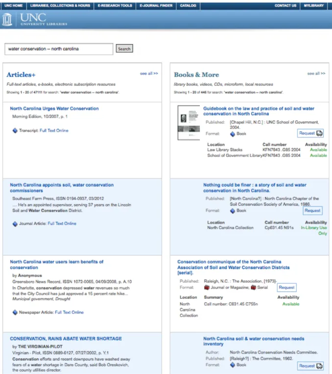 Figure	  2.	  Screenshot	  of	  the	  	  search	  results	  page	  for	  "water	  conservation	  -­‐-­‐	  north	  carolina"	  in	  the	  Articles	  +	  Catalog	   search.	  The	  alternating	  colors	  of	  each	  resource