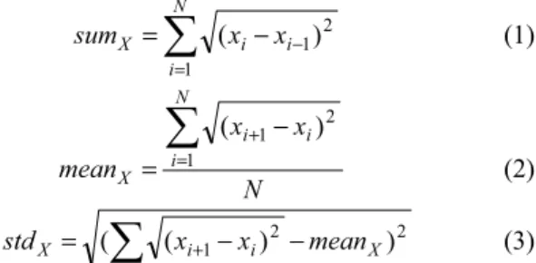 Figure 3 illustrates a generated decision tree trained  from acceleration, orientation, pitch, roll and magnetic field  sensor data