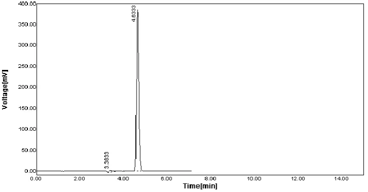 Fig No: 7. Chromatogram of linearity for sofosbuvir (60µg/ml) 
