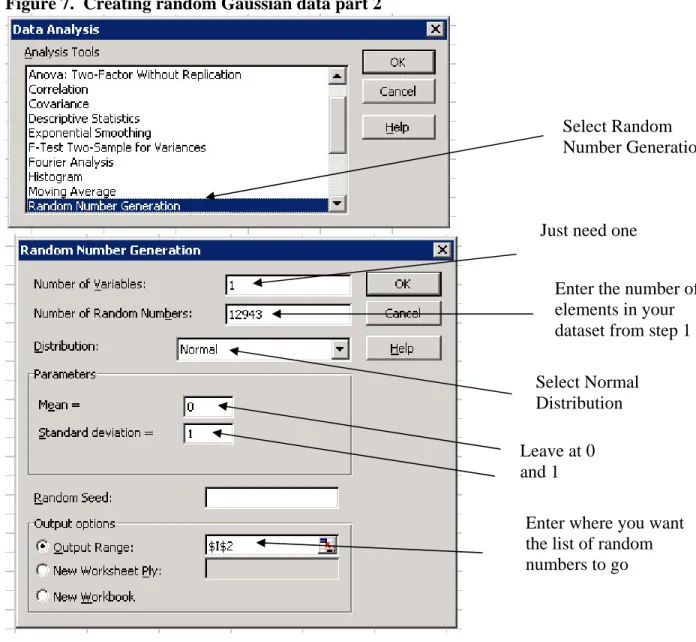Figure 7.  Creating random Gaussian data part 2 