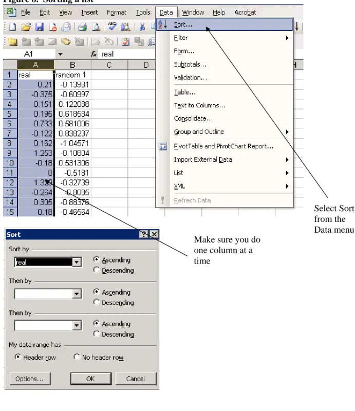 Figure 8.  Sorting a list 
