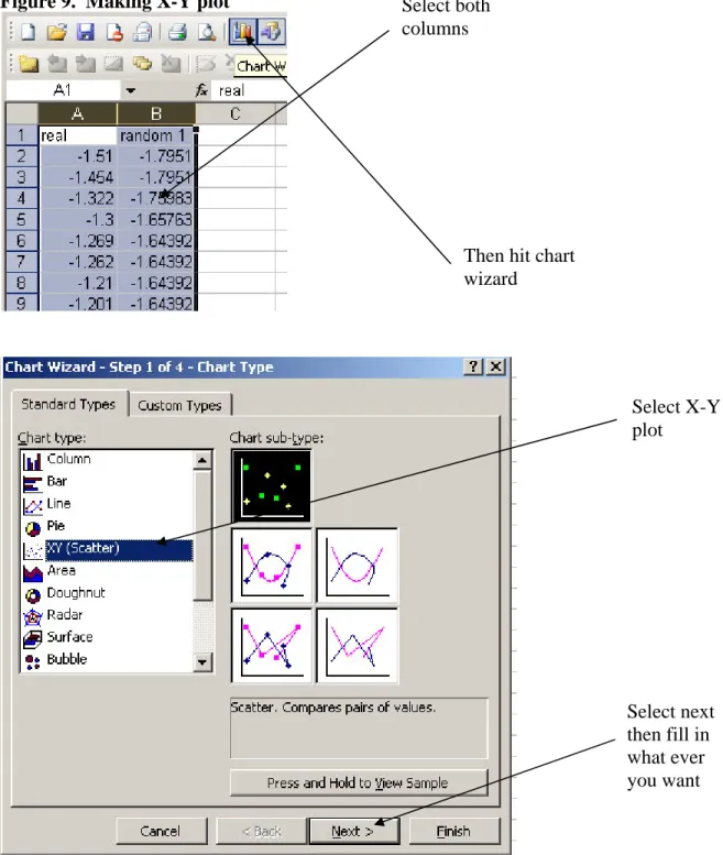Figure 9.  Making X-Y plot  