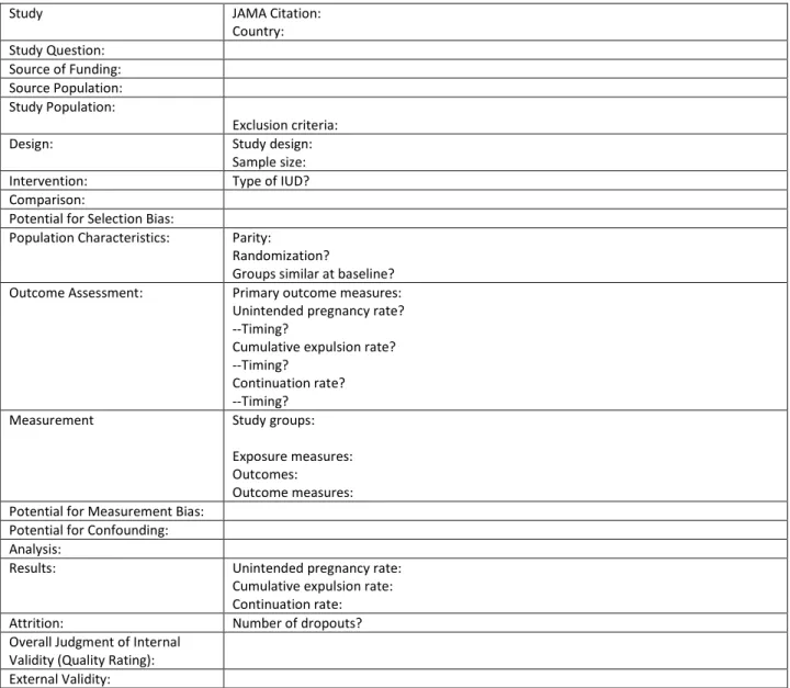 Table 7. Example Data Extraction Form. 
