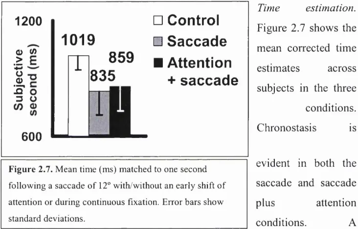 Figure 2.7 shows the 