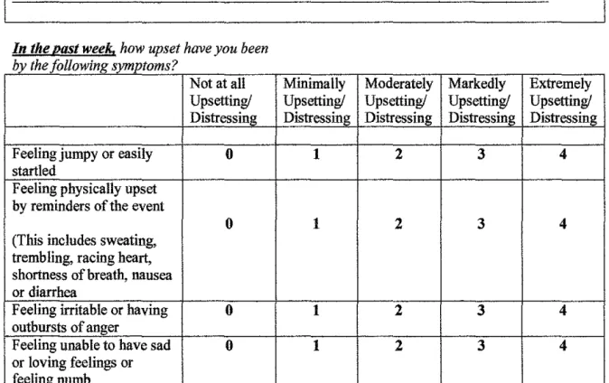 Figure 1  Trauma Screeniug Question and SPAN 