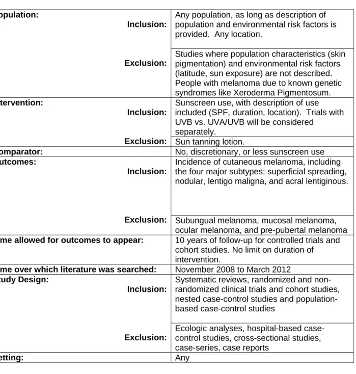 Table 2: PICOTTSS Inclusion and Exclusion Criteria  Population: 