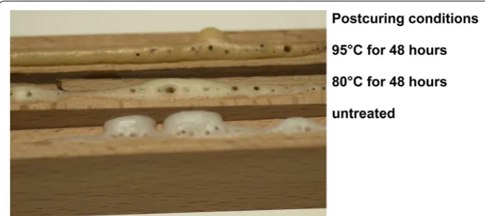 Fig. 8 Colour changes of leaking one component polyurethane adhesive (1C-PUR) indicating degradation as a result of thermal postcuring treatments