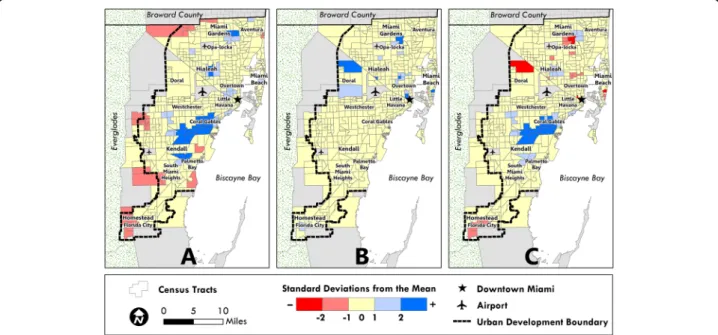 Figure 1 displays standard deviation maps that highlight tracts with extreme values (above or below 2 standard deviations) in each panel