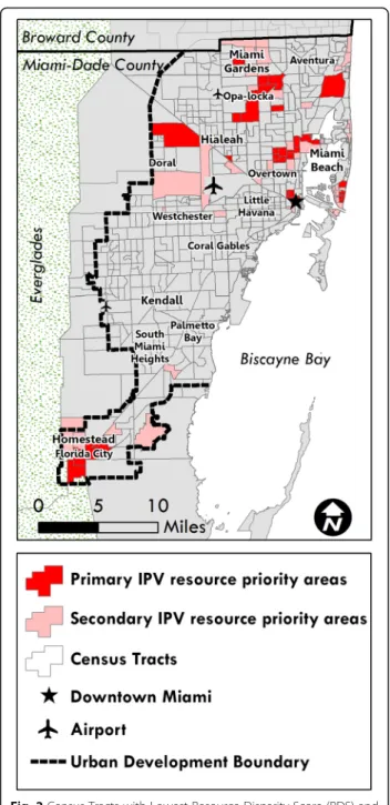 Table 3 Spatial error regression model of the mean resource disparity score (RDS) on select sociodemographic characteristics for 503 census tracts in Miami-Dade County
