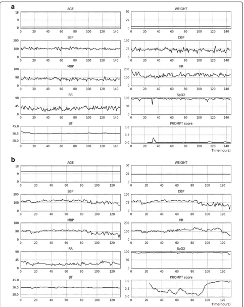 Fig. 1 (See legend on next page.)