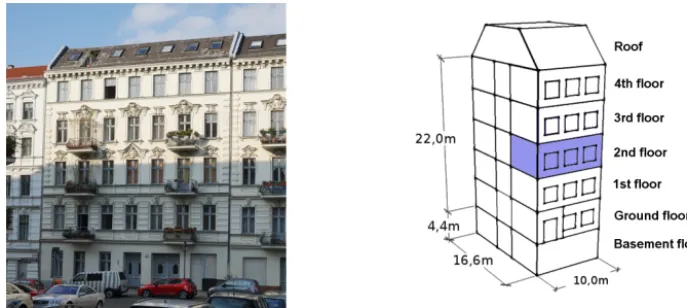 Figure 1. Typical residential building in Berlin (left) and graphical representation of the geometry of the EnergyPlus model (right)