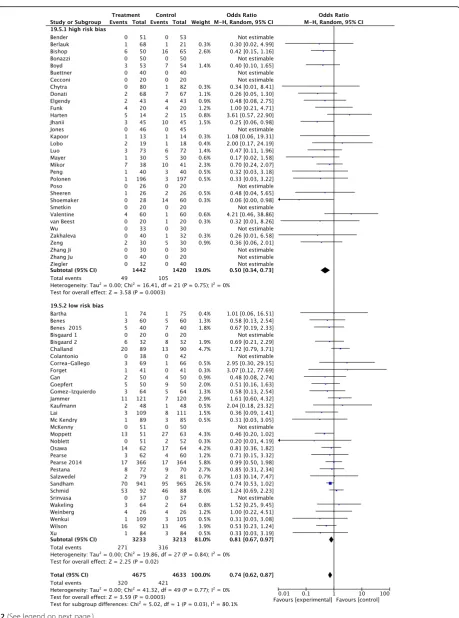 Fig. 2 (See legend on next page.)