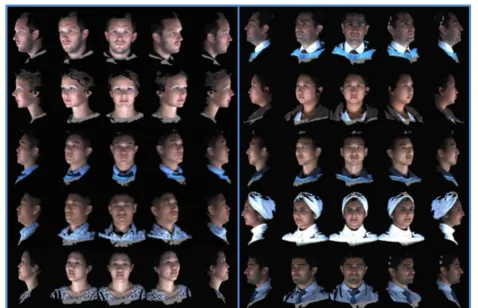 Fig. 1 10 individual 3dMD samples used to create T0 average (Frontal, ¾, Lateral Views)