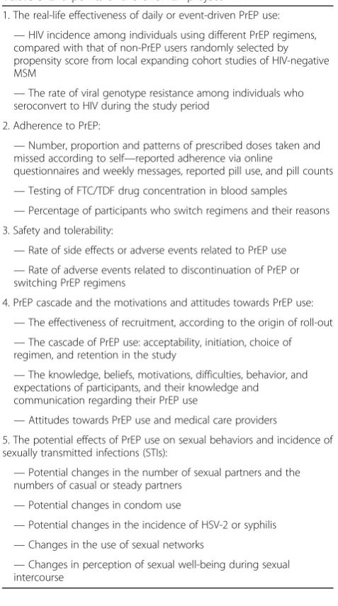 Table 5 End points of the CROPrEP project