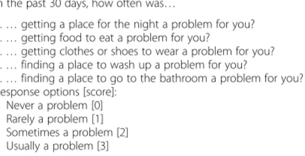 Table 1 Subsistence difficulty scale items In the past 30 days, how often was …